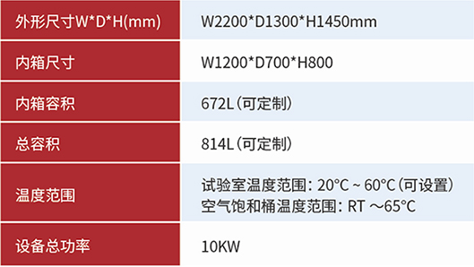 3.盐雾试验箱.jpg
